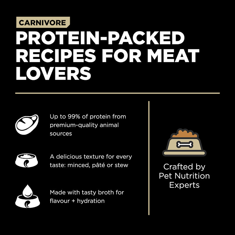 Protein-packed recipes for meat lovers