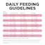 Go! Solutions Skin + Coat Care Lamb Recipe with Grains dog food feeding guidelines