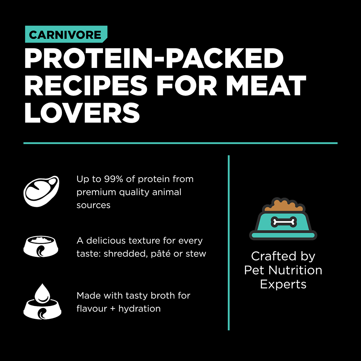 Protein-packed recipes for meat lovers