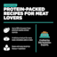 Protein-packed recipes for meat lovers