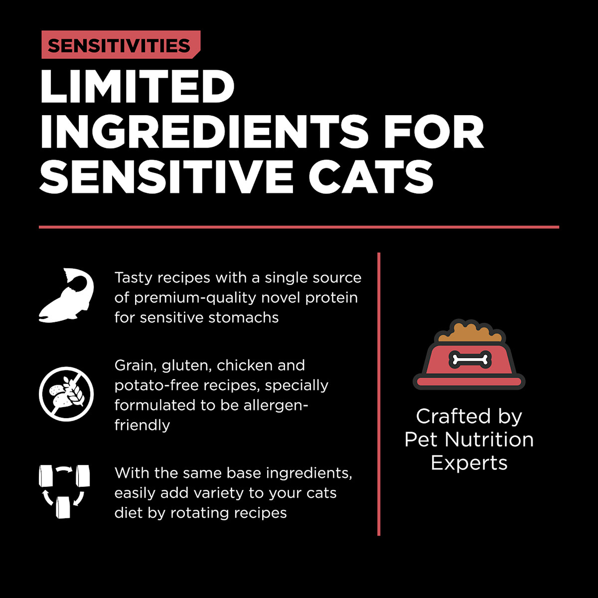 Limited ingredients for sensitive cats