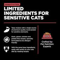 Limited ingredients for sensitive cats