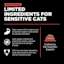 Limited ingredients for sensitive cats