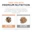 Feed less with premium nutrition