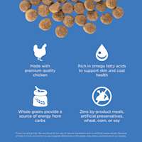 Made with premium-quality chicken, rich in omega fatty acids, with whole grains, and zero by-product meals