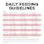 Go! Solutions Sensitivities Limited Ingredient Grain-Free Salmon Recipe dog food feeding guidelines