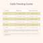 Now Fresh Small Breed Senior Recipe dog food feeding guide