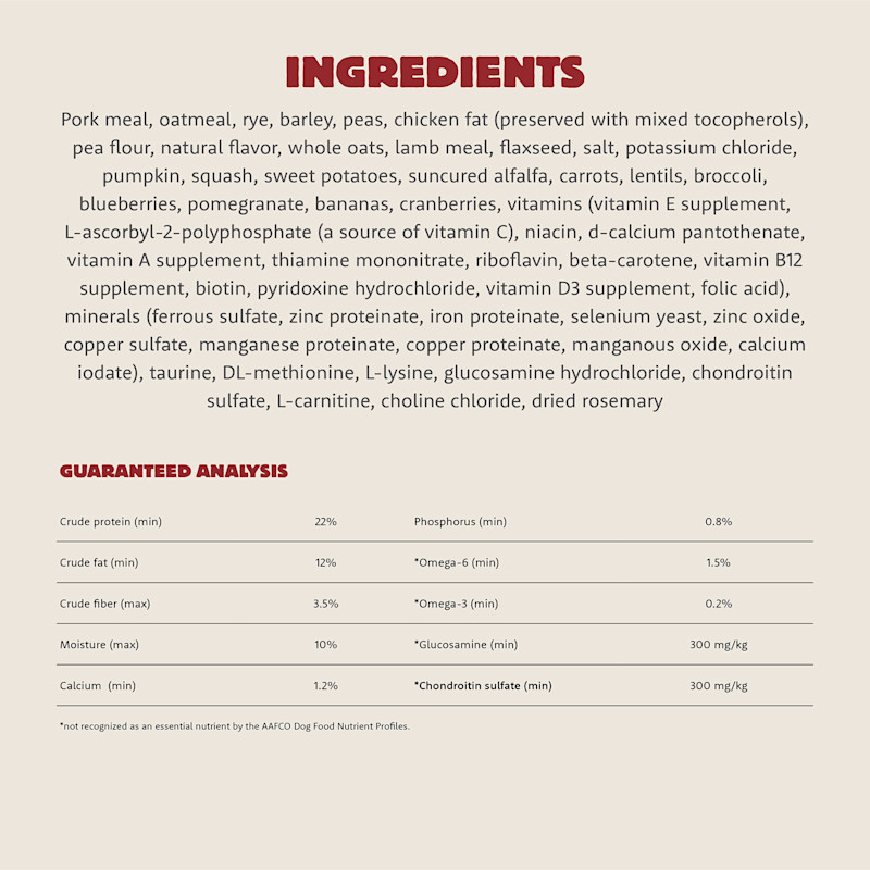 Summit Farmstead Feast large breed dog food ingredients