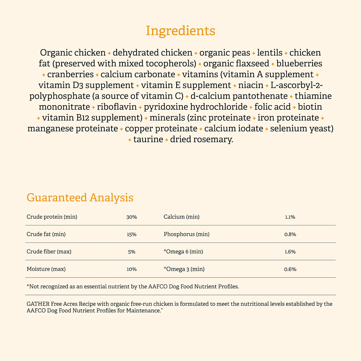 Gather Free Acres dog food ingredients