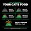 Transition your cat's food gradually over a 10-day period to avoid digestive upset