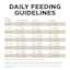 Go! Solutions Sensitivities Limited Ingredient Grain-Free Duck Recipe dog food feeding guidelines