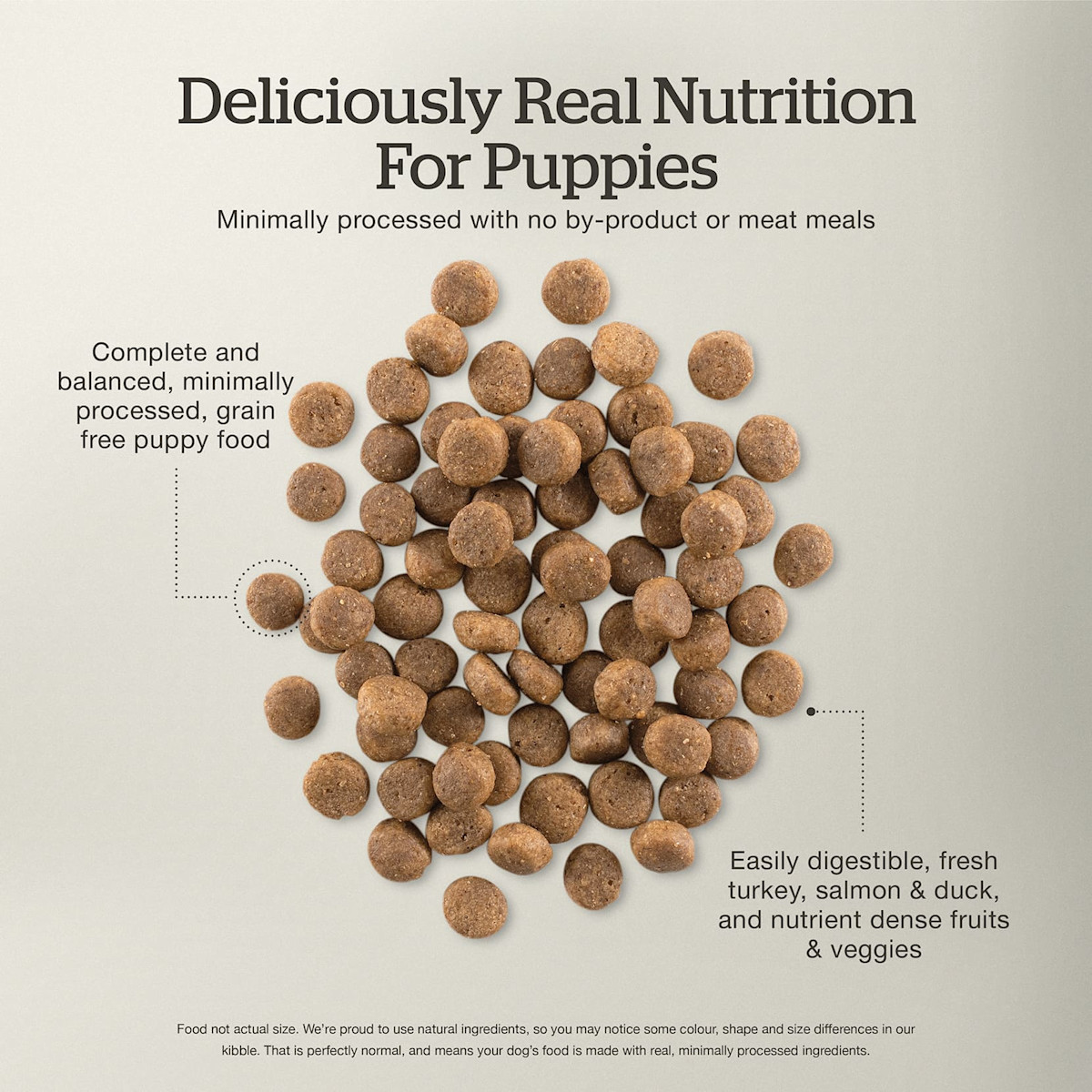 Minimally processed with no by-product or meat meals