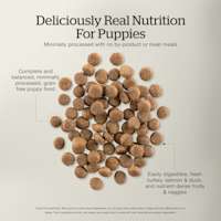 Minimally processed with no by-product or meat meals
