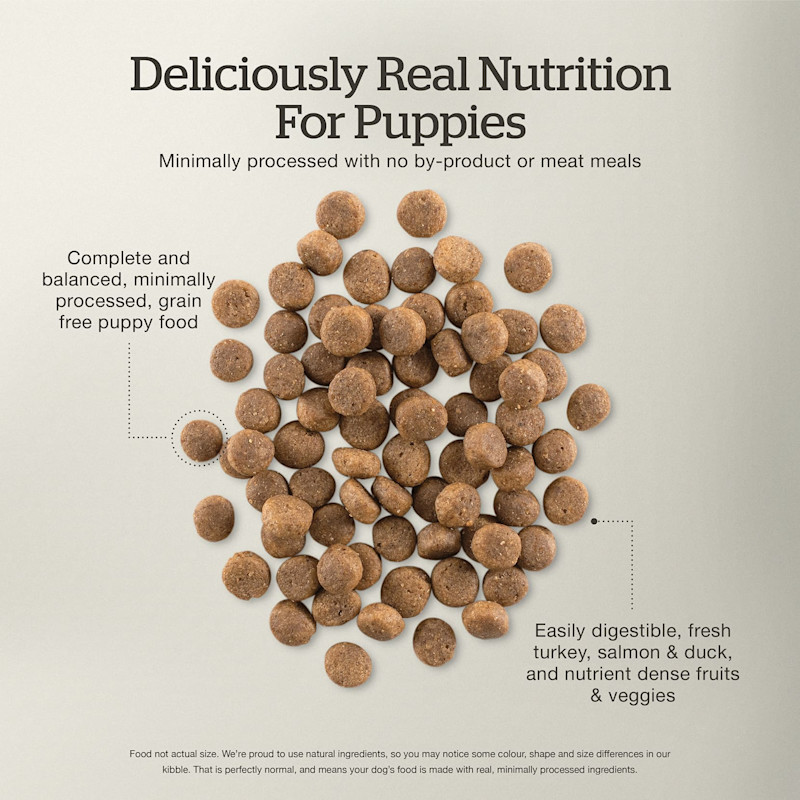 Minimally processed with no by-product or meat meals