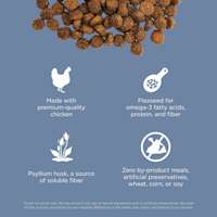Made with premium-quality chicken, flaxseed, psyllium husk, and zero by-product meals