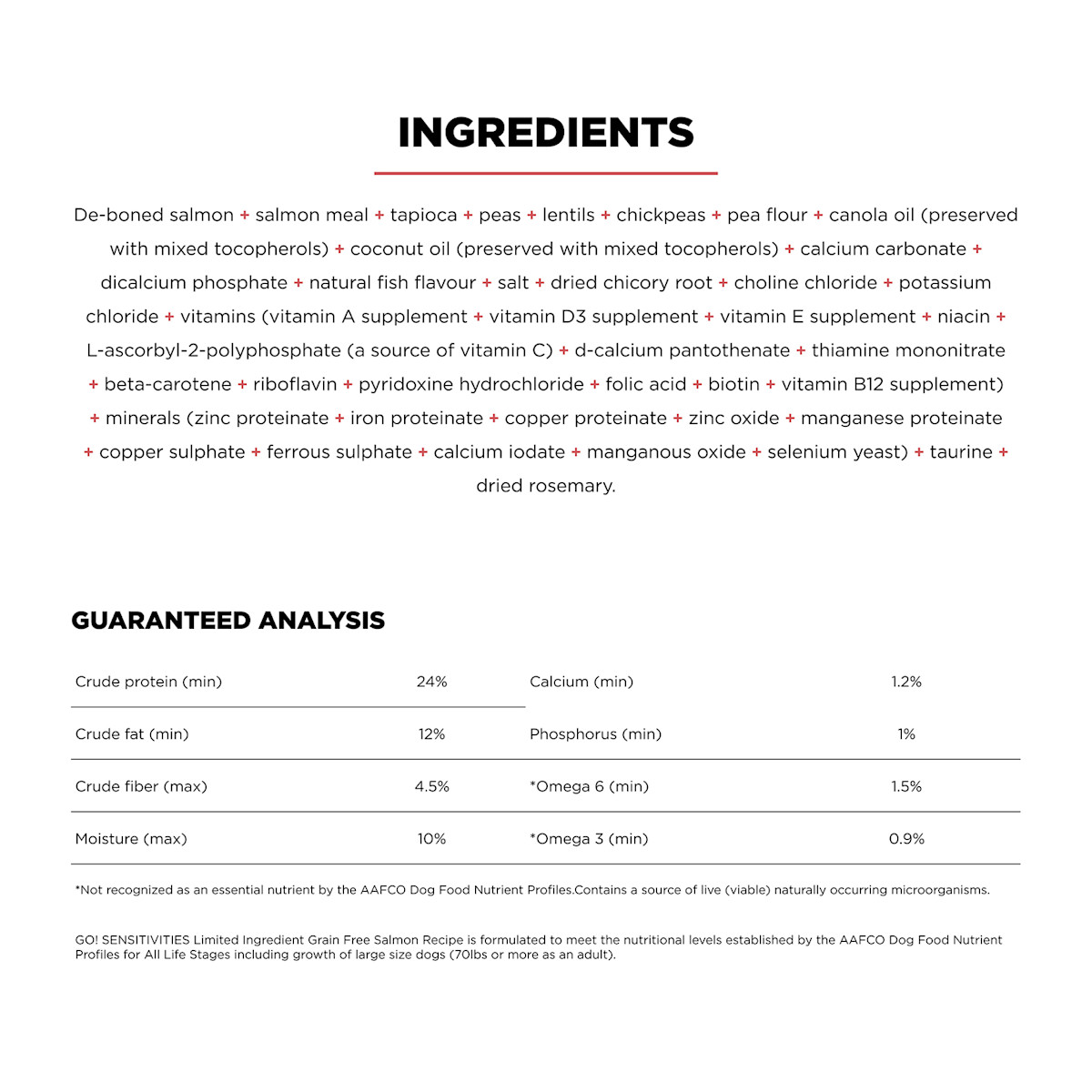Go! Solutions Sensitivities Limited Ingredient Grain-Free Salmon Recipe dog food ingredients