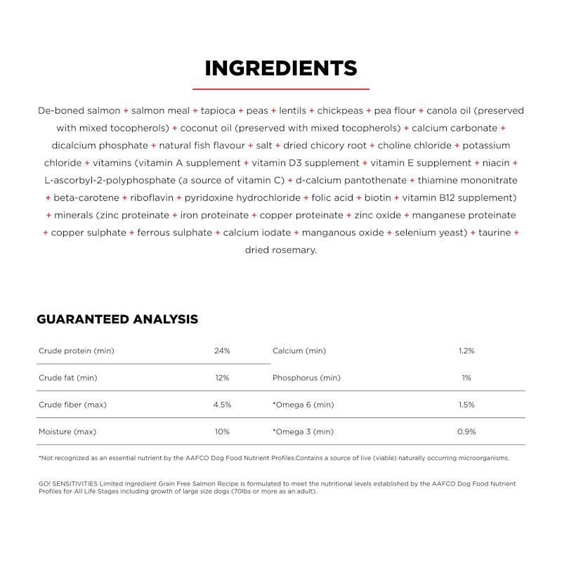 Go! Solutions Sensitivities Limited Ingredient Grain-Free Salmon Recipe dog food ingredients