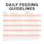 Go! Solutions Weight Management + Joint Care Grain-Free Salmon Recipe dog food feeding guidelines
