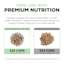 Feed less with premium nutrition