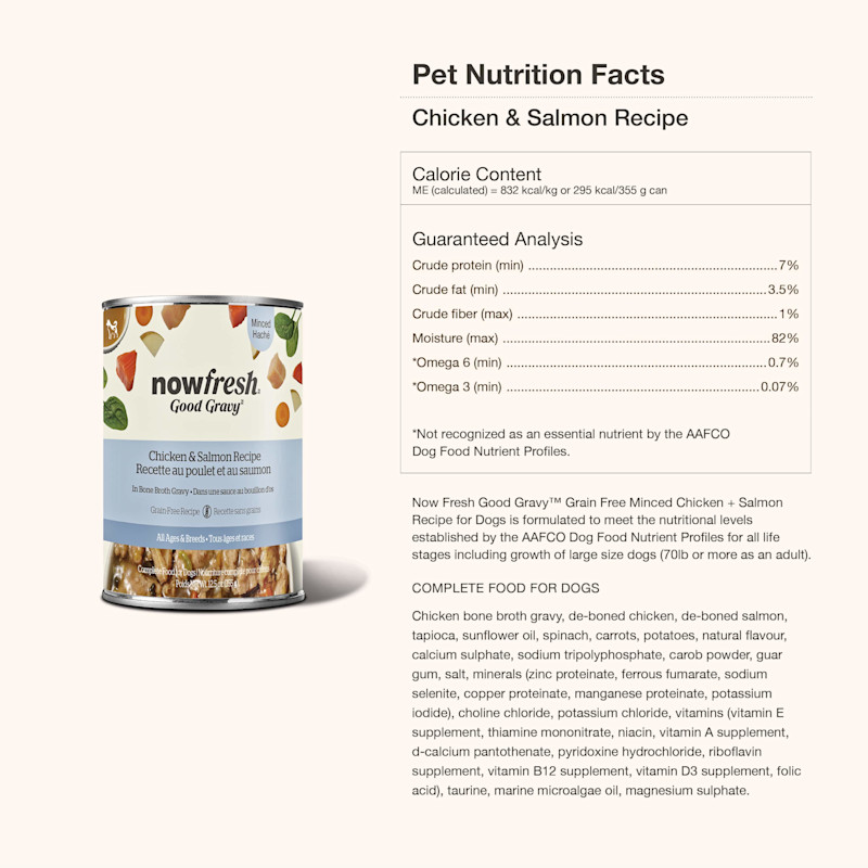 Now Fresh Good Gravy Minced Chicken & Salmon Wet Dog Food Ingredients