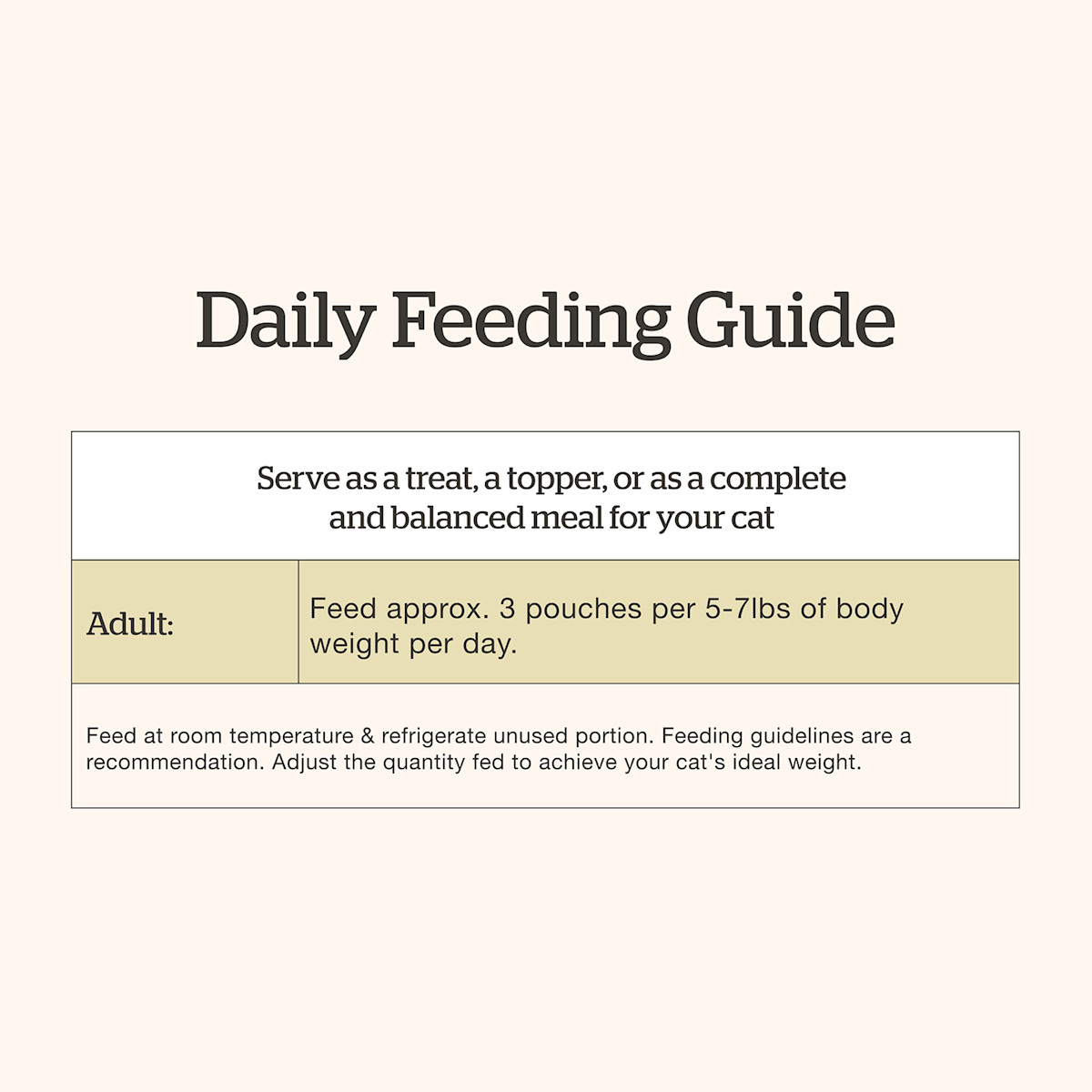Now Fresh Tuna & Salmon Pâté for Seniors wet cat food feeding guide