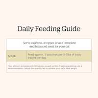 Now Fresh Tuna & Salmon Pâté for Seniors wet cat food feeding guide
