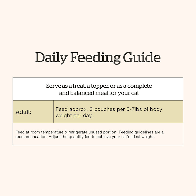 Now Fresh Tuna & Salmon Pâté for Seniors wet cat food feeding guide