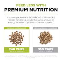 Feed less with premium nutrition