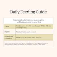 Now Fresh Chicken & Rice Dinner wet dog food feeding guide