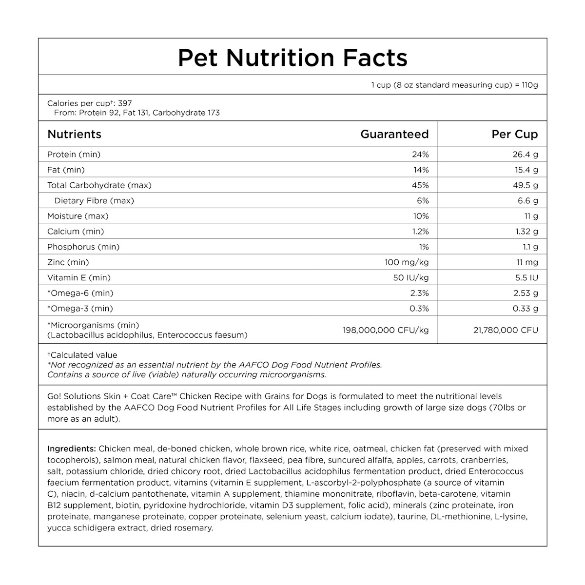 Go! Solutions Skin + Coat Care Chicken Recipe with Grains dog food ingredients