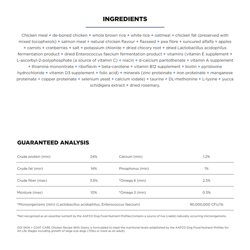 Go! Solutions Skin + Coat Care Chicken Recipe with Grains dog food ingredients