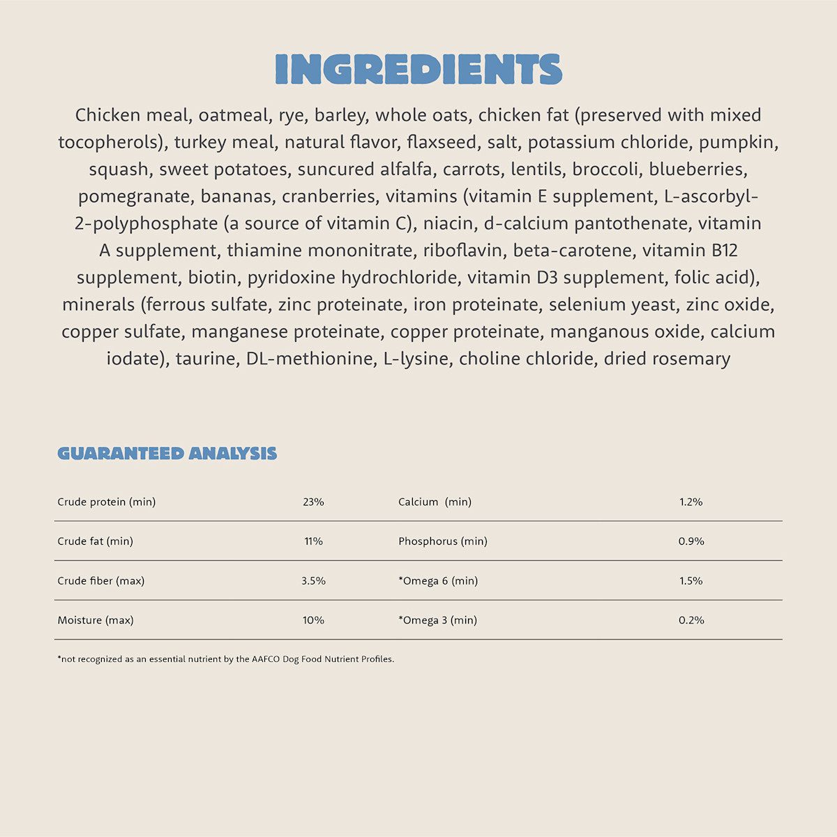 Summit Range Rotisserie dog food ingredients