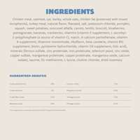 Summit Range Rotisserie dog food ingredients