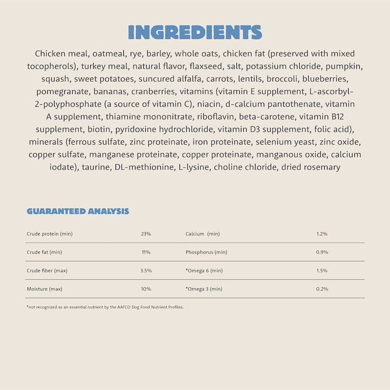 Summit Range Rotisserie dog food ingredients