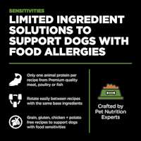 Limited ingredient solutions to support dogs with food allergies