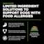 Limited ingredient solutions to support dogs with food allergies