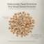 Minimally processed with no by-product or meat meals