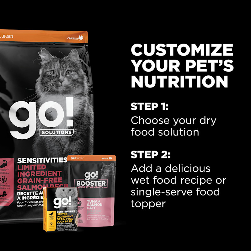 Customize your pet's nutrition with wet food and toppers