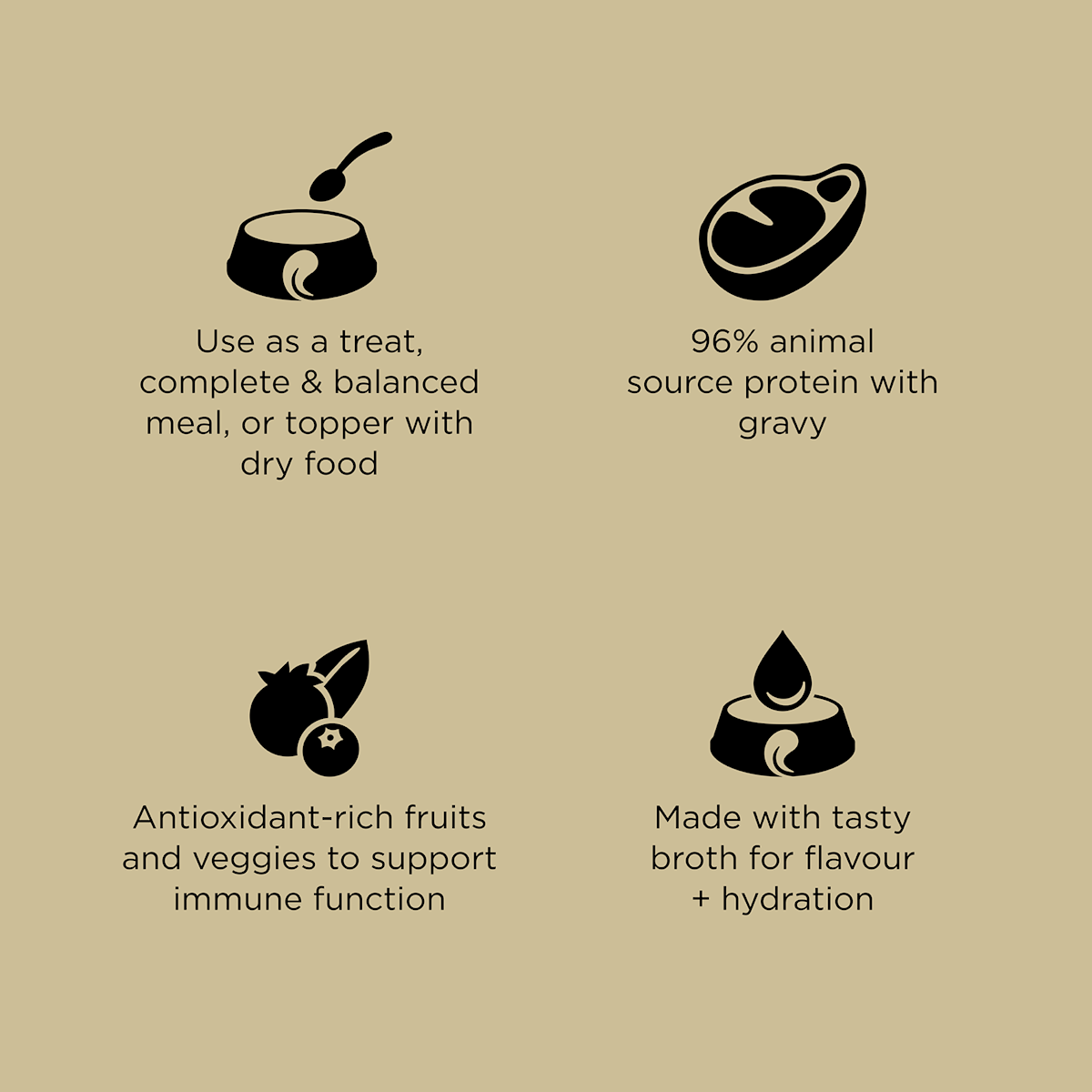 Use as a meal or topper, 96% animal source protein, antioxidant-rich ingredients, and made with a tasty broth