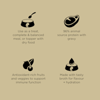 Use as a meal or topper, 96% animal source protein, antioxidant-rich ingredients, and made with a tasty broth