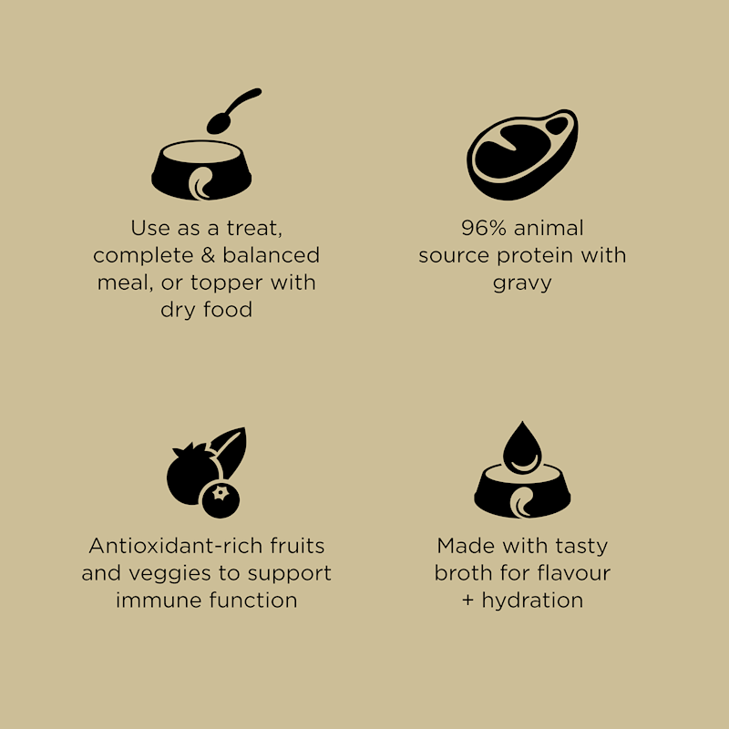Use as a meal or topper, 96% animal source protein, antioxidant-rich ingredients, and made with a tasty broth