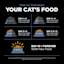 Transition your cat's food gradually over a 10-day period to avoid digestive upset