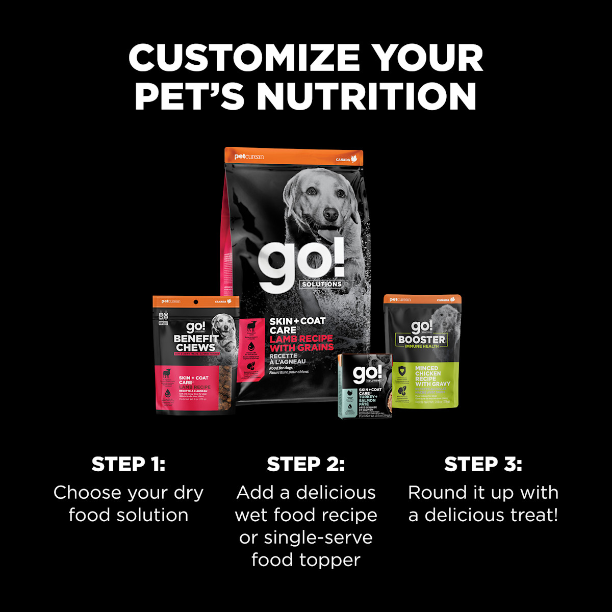 Customize your pet's nutrition with treats, wet food, and kibble