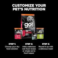 Customize your pet's nutrition with treats, wet food, and kibble
