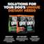 Explore our other solutions for your dog's unique dietary needs