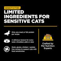 Limited ingredients for sensitive cats
