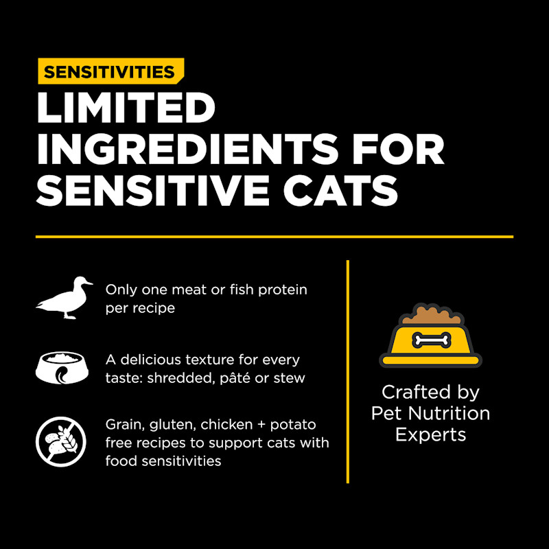 Limited ingredients for sensitive cats
