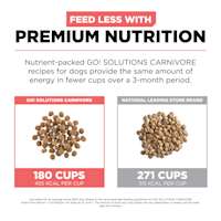 Feed less with premium nutrition