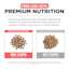 Feed less with premium nutrition
