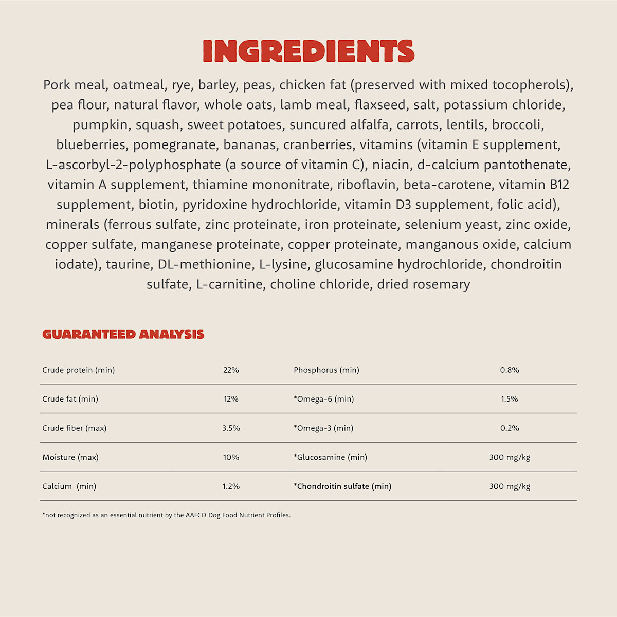 Summit Farmstead Feast dog food ingredients
